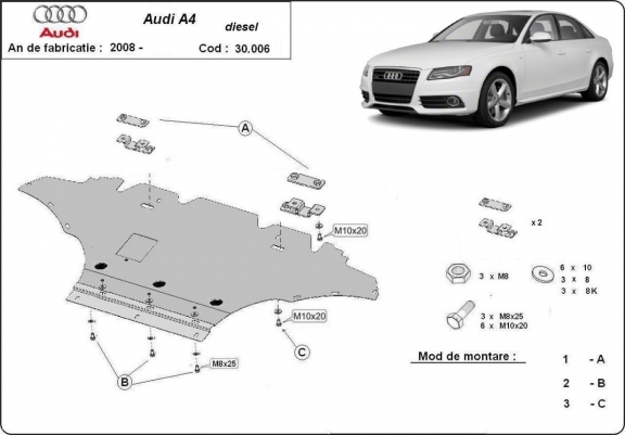 Scut motor metalic Audi A4 B8 All Road - diesel